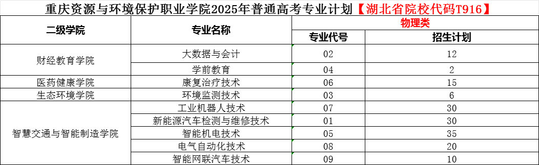 湖北省.png