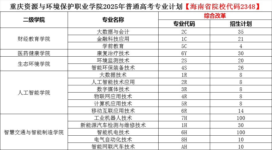 海南省.png
